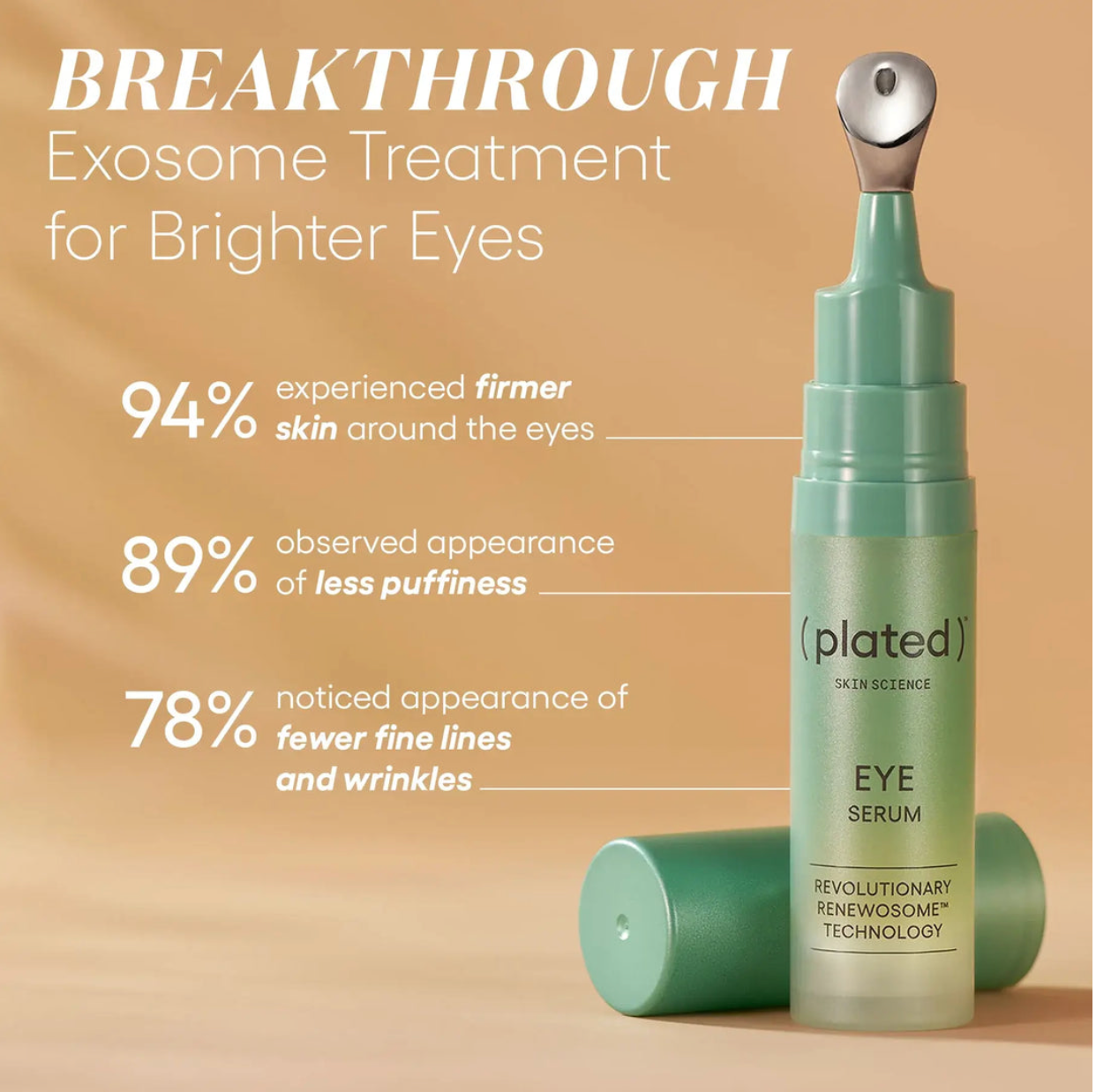 Best Seller EYE Serum | (plated)™ Skin Science