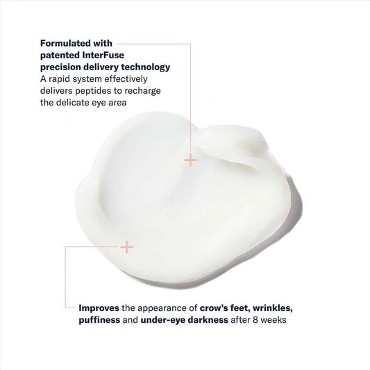 Travel Size InterFuse Treatment Cream EYE 5 mL | skinbetter science