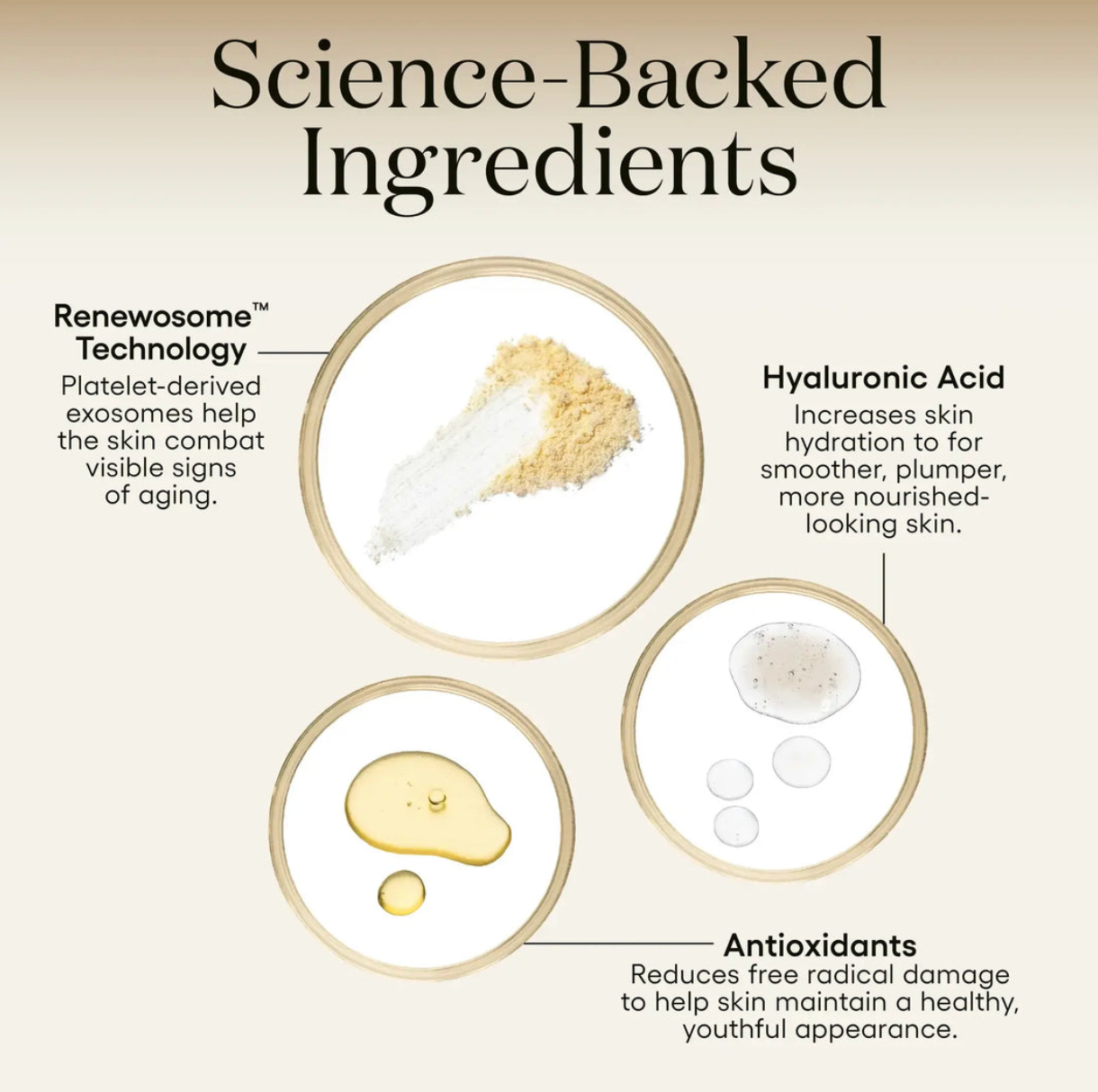 Best Seller INTENSE Serum | (plated)™ Skin Science