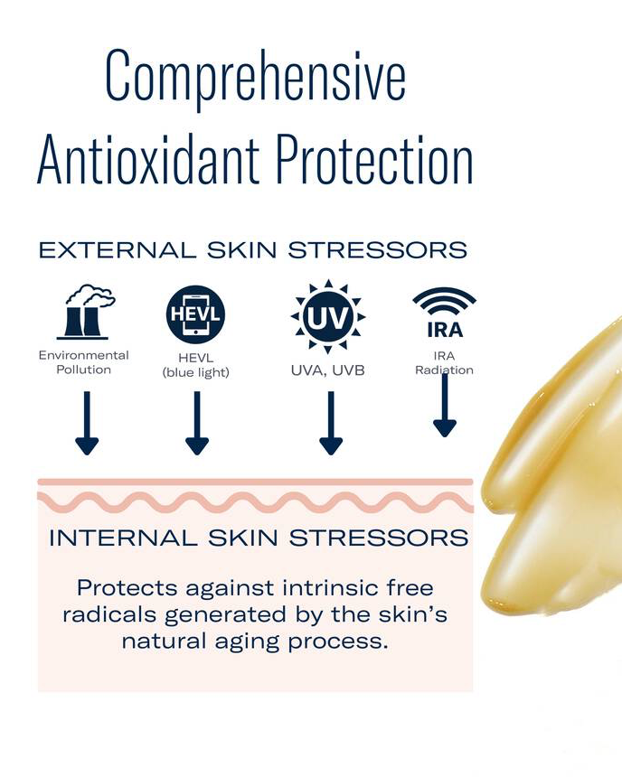 Travel Size Alto Advanced Defense and Repair Serum 15 mL | skinbetter science